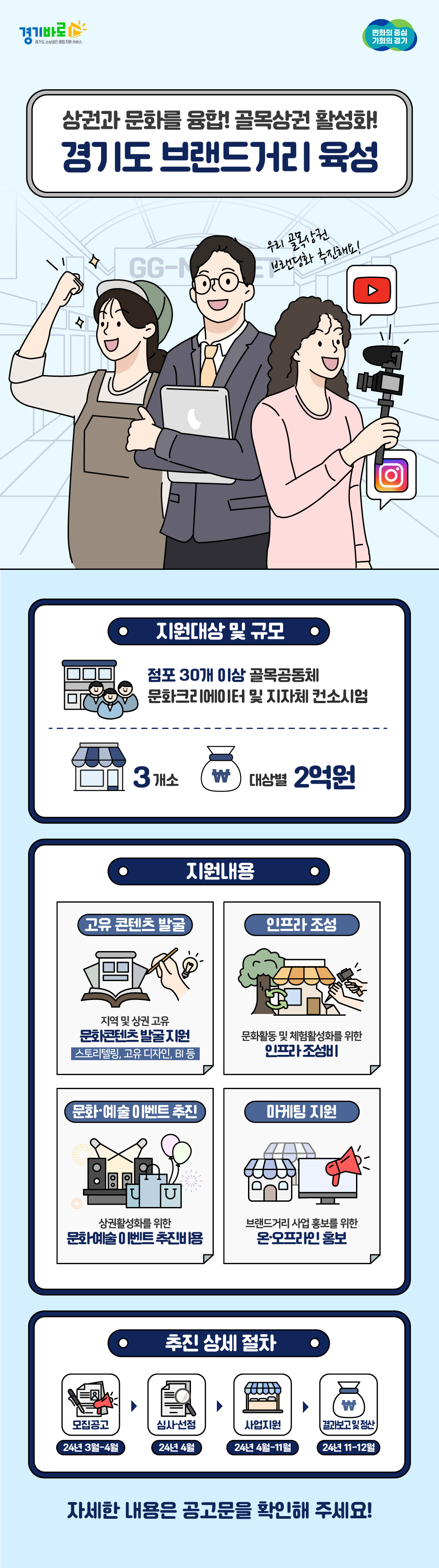 이미지의 자세한 내용은 이어지는 텍스트 참조